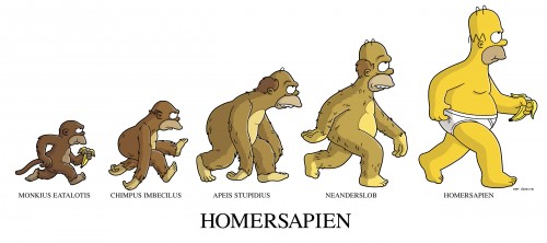 Les Simpson wallpaper 19